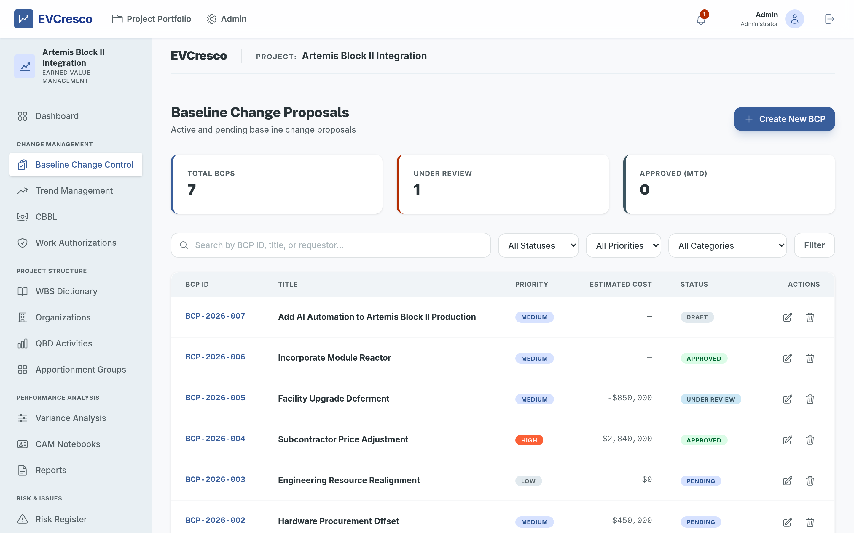 Baseline Change Proposals
